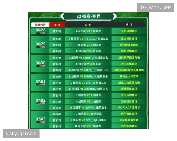 2026世界杯48队12个小组赛制如何划分和产生32强