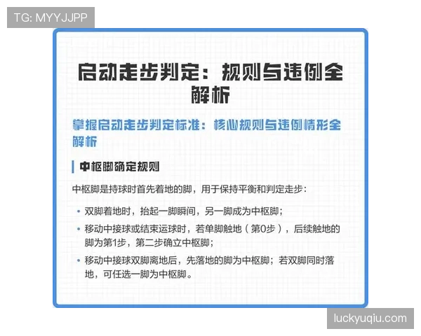 什么是篮球中的走步违例？新手球员容易犯的失误解析