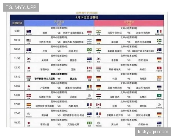 2026世界杯小组赛规则是什么以及小组第三怎么出线