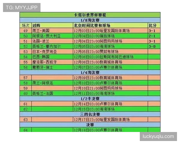 加拿大世界杯B组数据:净胜球帮助球队压过波黑 加拿大世界杯B组数据:净胜球帮助球队压过波黑